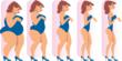 Top Resolution to Lose Weight | Bella Reina Spa Creates a Weight Loss...